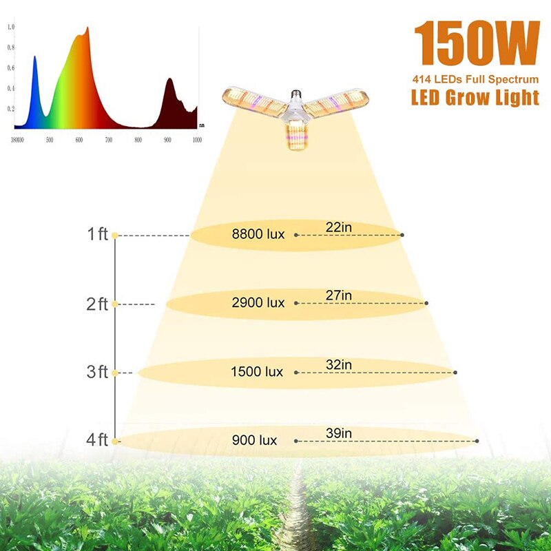 150w led vækstpære med 414 lysdioder, der kan foldes sammen sollys fuldt spektrum vokse lys til indendørs planter, grøntsager, drivhus og hyd