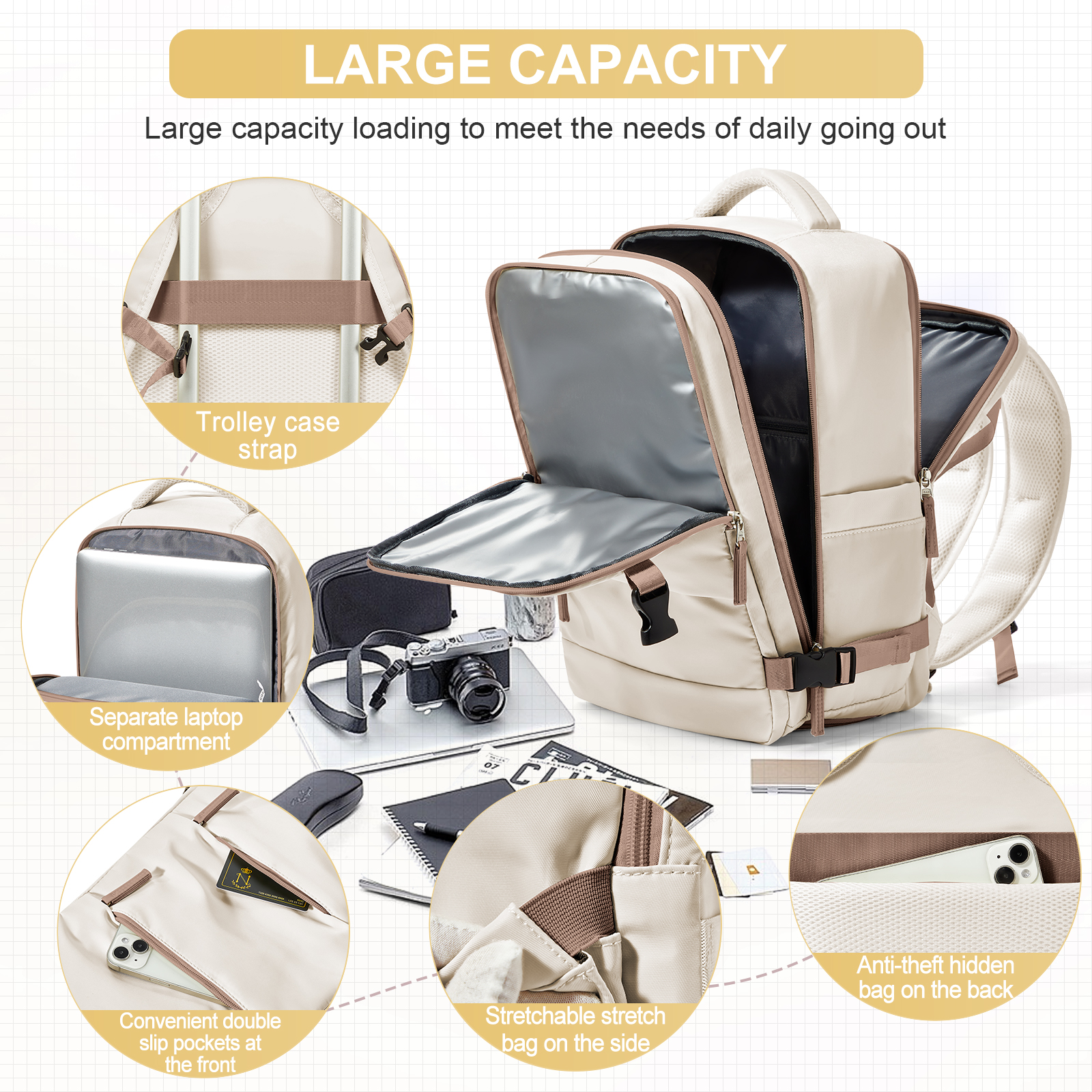 College Laptoptas Reisrugzak Grote capaciteit Easyjet 45x36x20 Rugzak Ryanair 40x20x25 Cabin Rugzak, Handbagage Tas