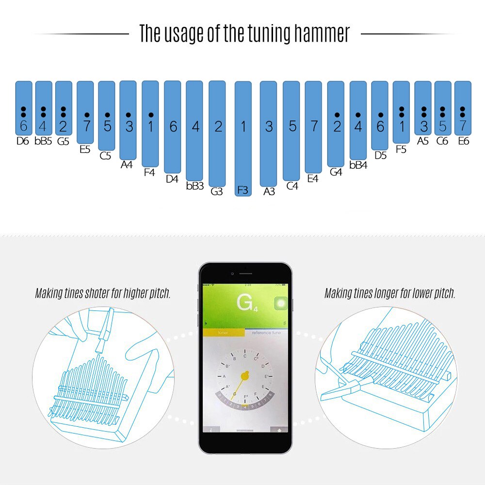 Lingting K21W 21-Key Kalimba Houten Duim Piano Kalimba Mbira Sanza F Tonaliteit Vinger Piano Met Opbergtas Carry case Kalimba