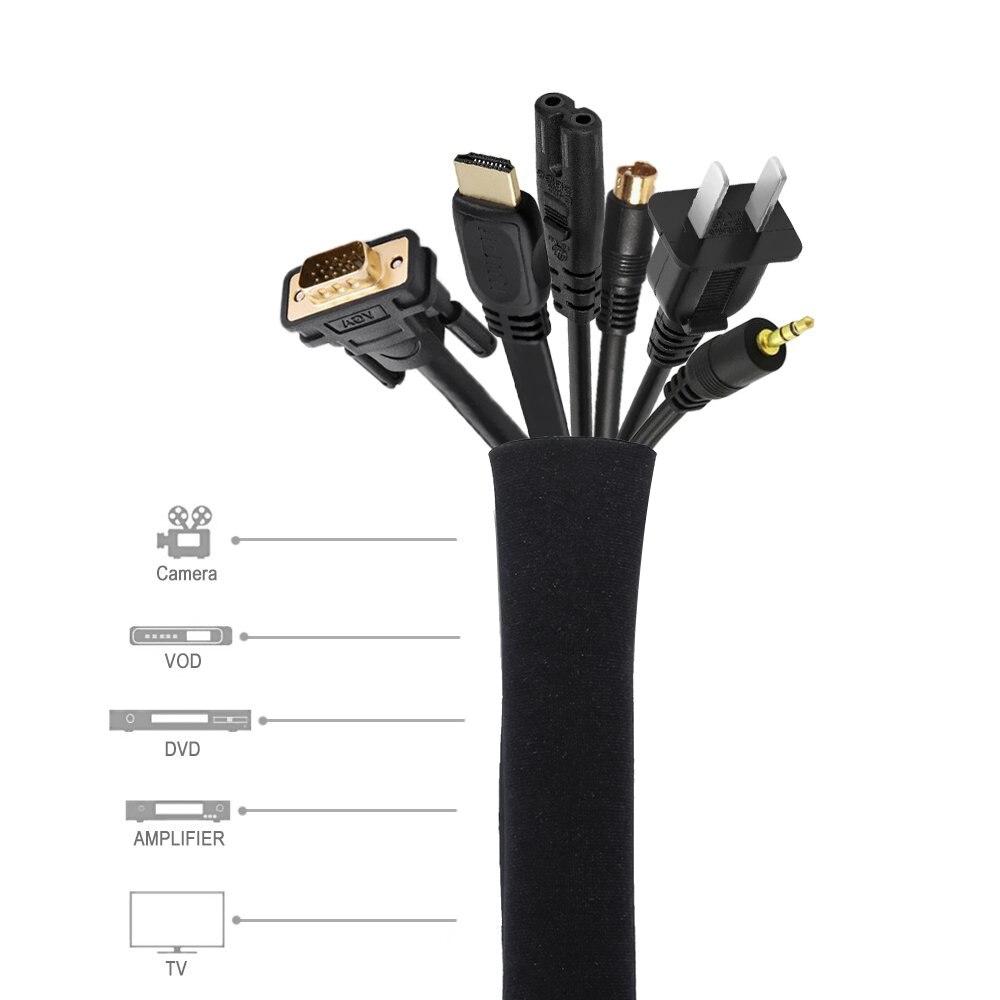 50 100Cm Kabel Concealer Management Mouw Draad Organisator Rits Kabel Concealer Neopreen Cord Cover Kabel Protector
