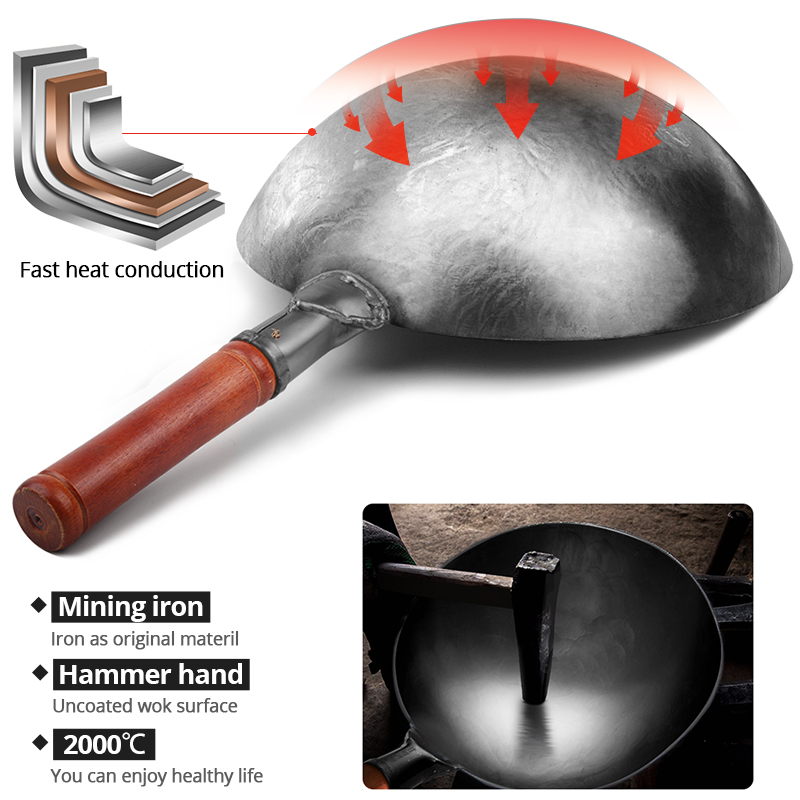 Fypo Keuken Ijzer Cookeware Chinese Woks Traditionl Handgemaakte Wok Niet-Coating Kookpot Gietijzeren Pot Gietijzeren Koekenpan