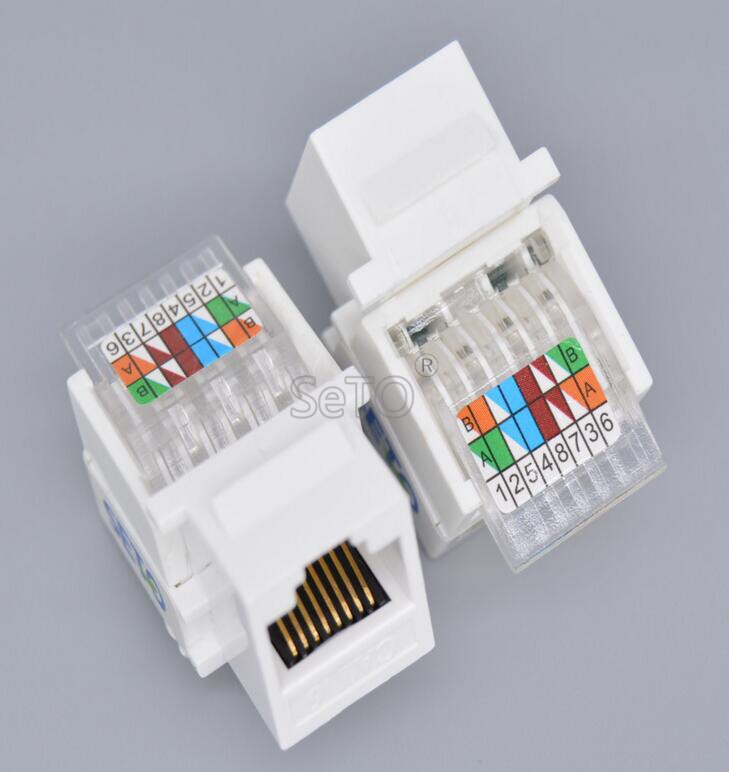 SeTo Gigabit RJ45 Cat6 Netwerk Lan Module RJ45 Netwerk Connector Keystone Voor Wandplaat Socket