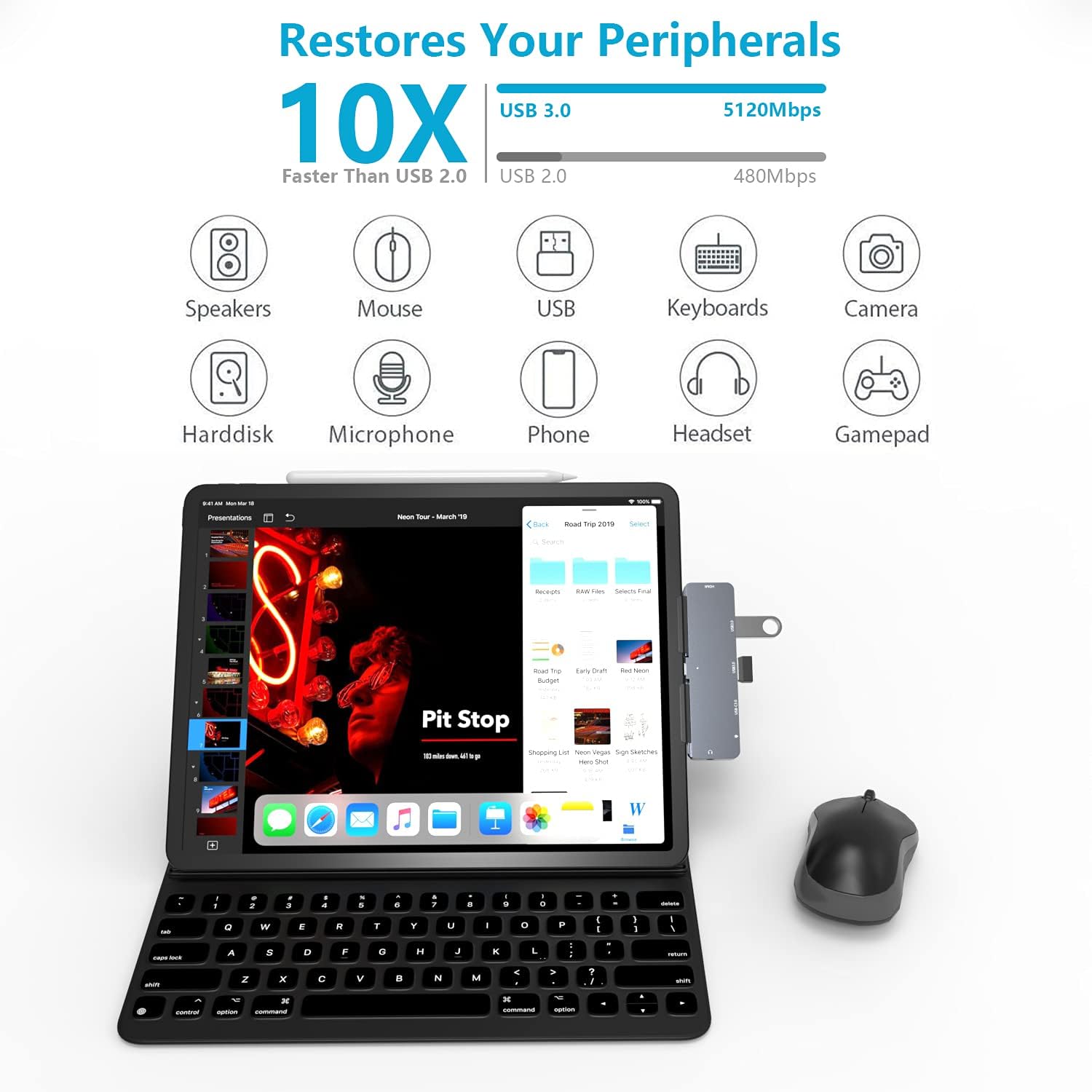 USB C HUB für iPad Pro 11/12,9 Zoll, Adapter für iPad Air 5,6 in 1 iPad Pro Hub Dockingstation mit 4K HDMI, 3,5 mm Kopfhöreranschluss