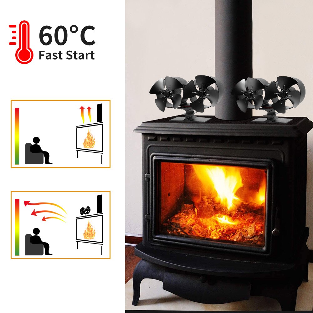 Double Heat Powered Stove Fan Log Wood Burner Fan Quiet Black Home Fireplace Fan Efficient Heat Distribution