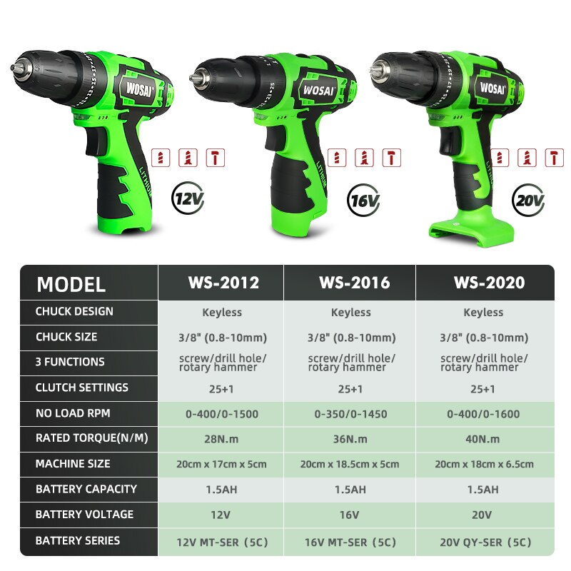 WOSAI 12V 16V 20V bezszczotkowy wiertarka elektryczna 28NM-115NM wkrętarka bezprzewodowa mini śrubokręt elektryczny wiertarka udarowa