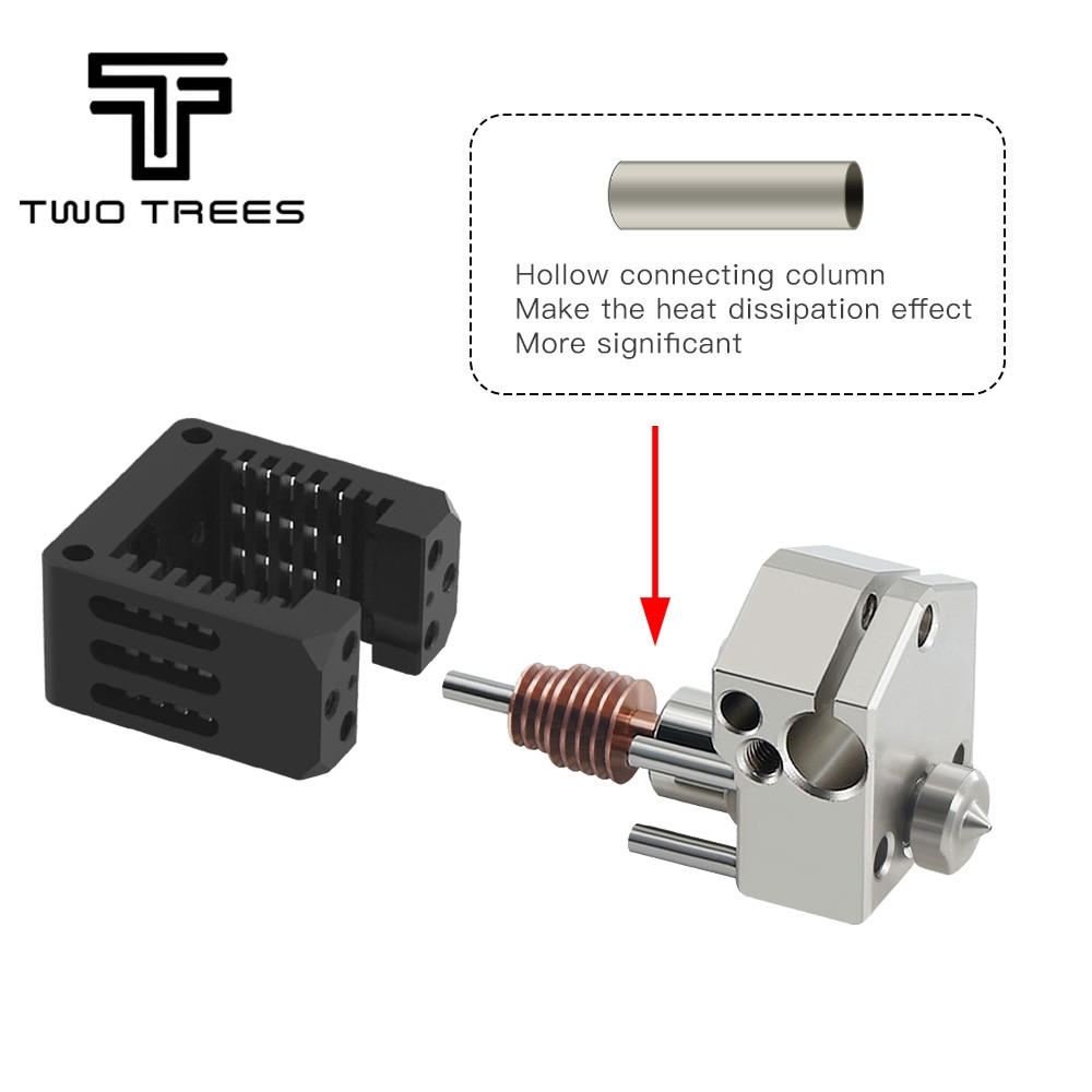 Gantry Extrusie Hoofd Super Precisie 3D Printer Compatibel Met Hotend Adapter Titan Bmg Dual Drive Extruder Remote Extrusie