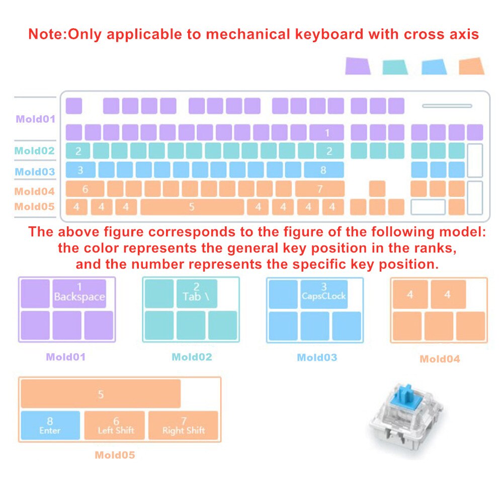 Manual DIY Mechanical PC Keyboard Key Cap Silicone Mold UV Crystal Epoxy Molds for DIY Handmade Crafts Making Mould Tools