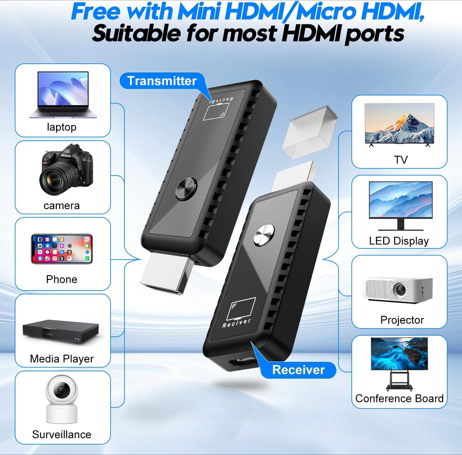 HDMI Wireless Extender Transmitter and Receiver Solving Wiring Hassles in Home Entertainment and Beyond 1080P 30M