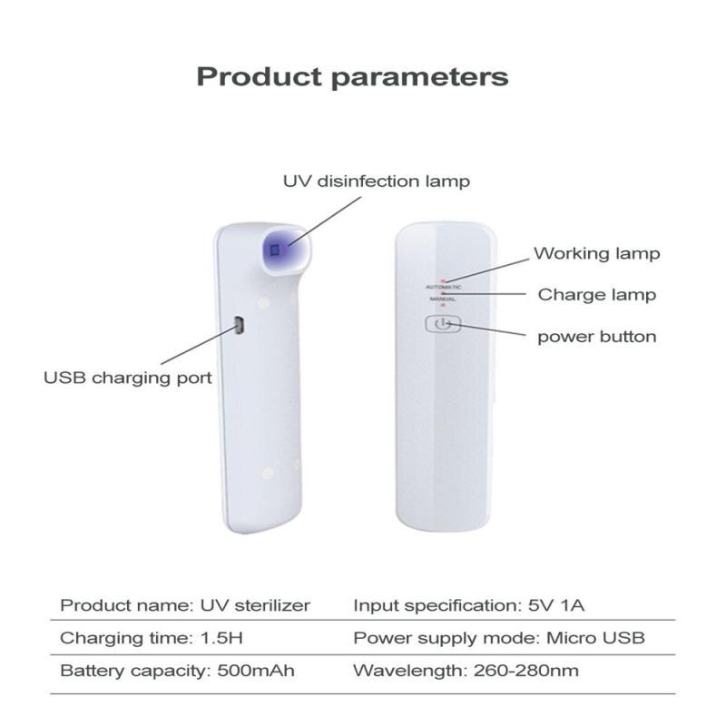 LED UVC Disinfection Lamp Car Small Ultraviolet Lamp Mobile Pet Portable Sterilizer USB Rechargeable Car Air Purifiers Car Light