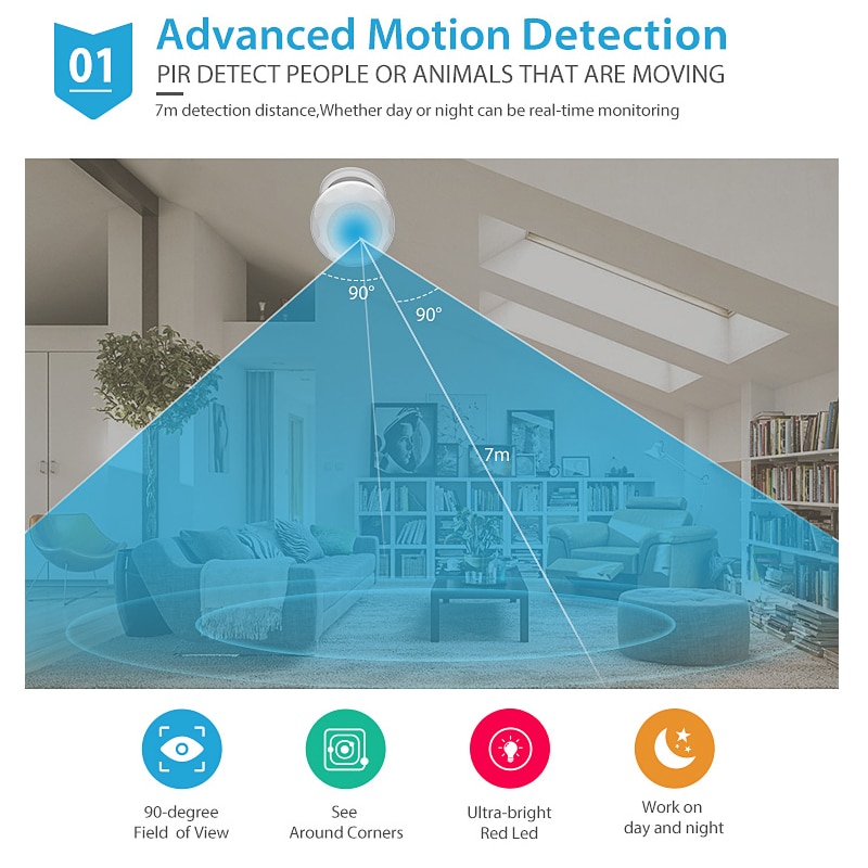 NEO COOLCAM 2 stk/partij Z-wave Plus PIR Motion Sensor Detector Domotica Power Operated Z wave Alarmsysteem motion Sensor