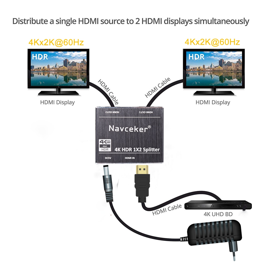 4K 60Hz Hdr Hdmi 2.0 Splitter 1X2 Splitter Hdmi 2.0 4K Ondersteuning Hdcp 2.2 uhd Hdmi Splitter 2.0 Switch Box Voor PS4 Projector