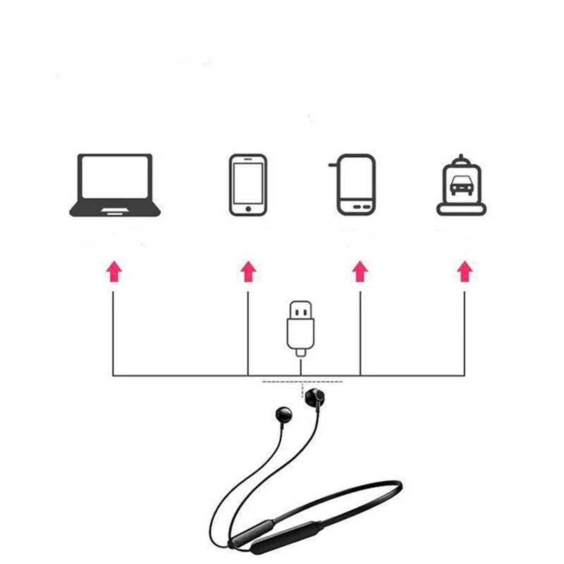 Neckband Wireless Earphone Bluetooth Music Sport Game Stereo Headset Noise Canceling HIFI In-Ear Earphone With Mic For Phone