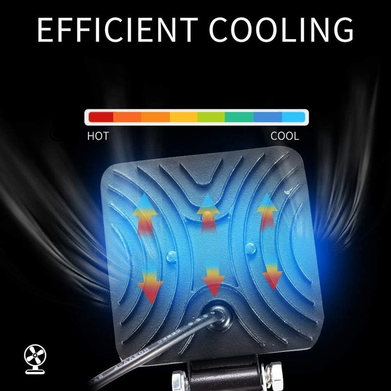 ADZOON 4inch 128W Flood Beam LED Work Light 12v 24v for Off Road Truck Bus Boat Fog Light Car Light Assembly