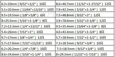 200 Pcs Spring Assortment Kit Compression & Extension Carburator Flat Hoop Set