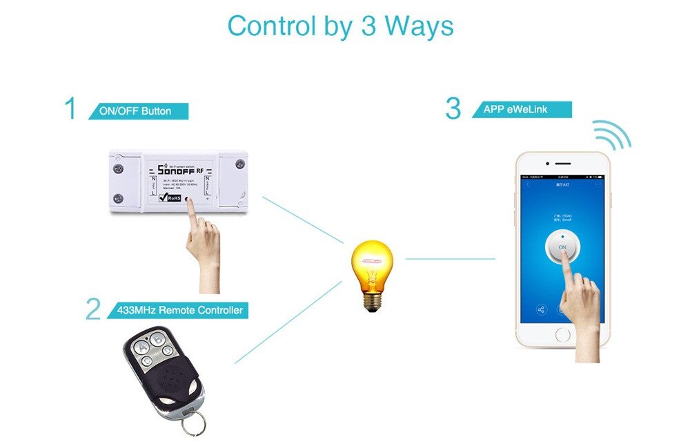 Intelligent 433MHZ WiFi Wireless Switch Smart Home Automation Modules DIY Switch Compatible with Alexa Goolge Smart Home APP