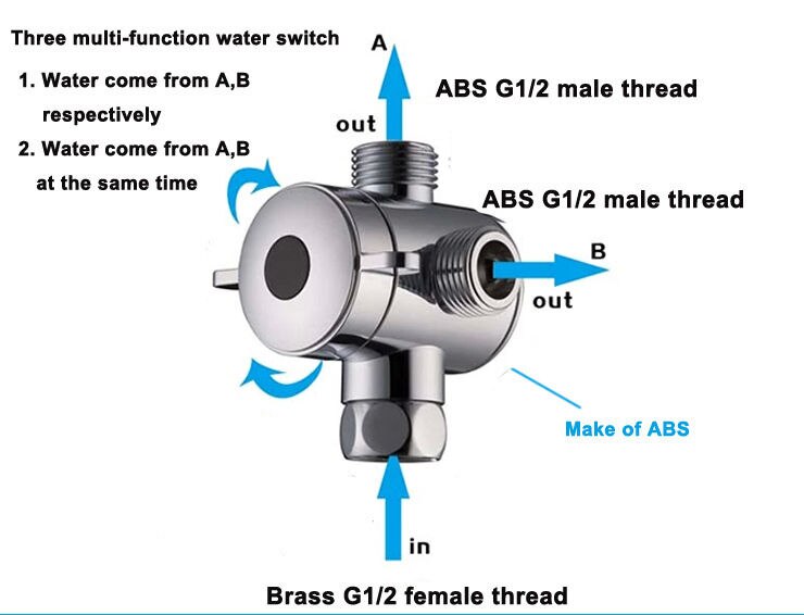 3 way Douchekop Omschakelklep-G1/2 "Drie Manier T-adapter Valve voor Bidet