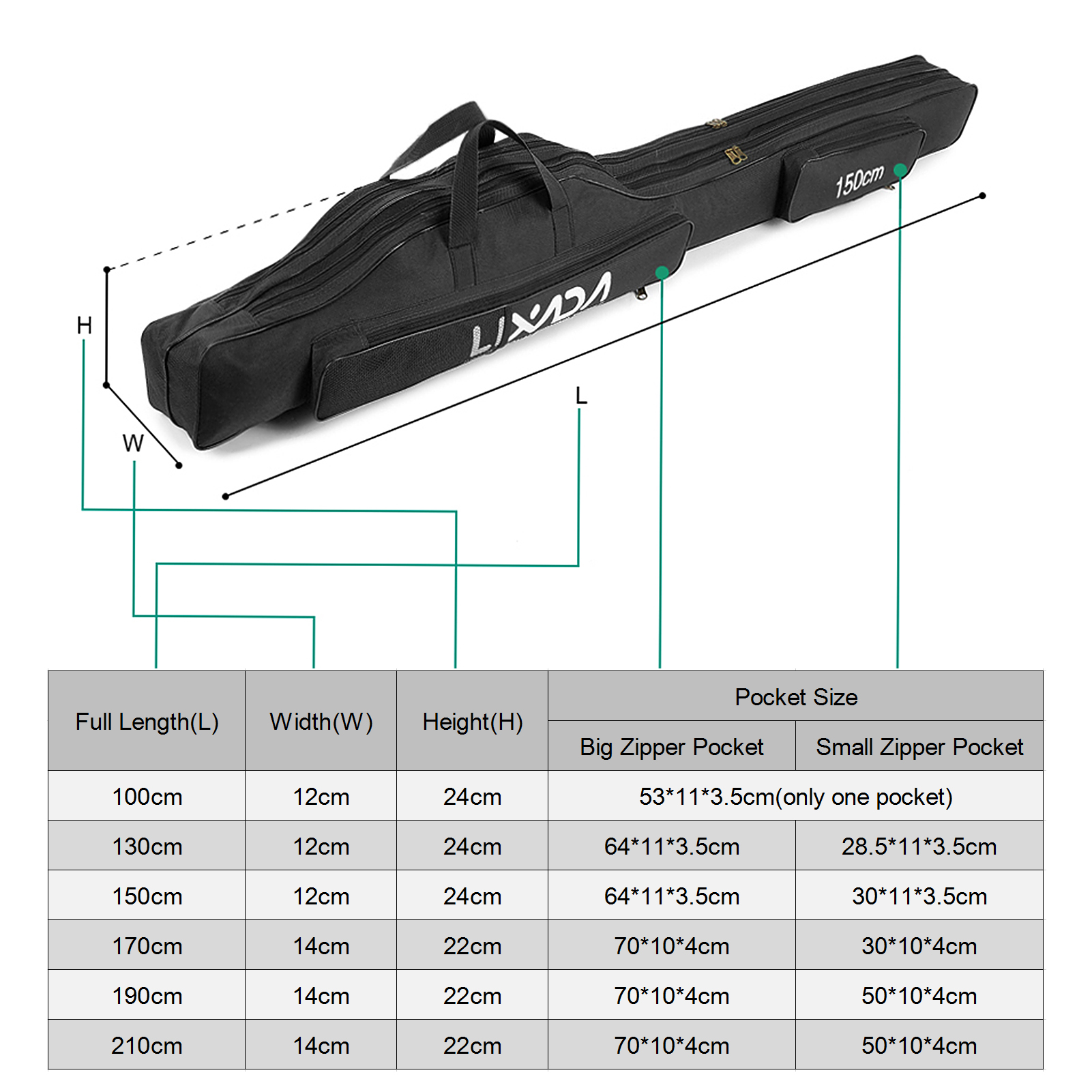Lixada 190cm Fishing Bag Portable Folding Fishing Rod Reel Bag Fishing Pole Gear Tackle Tool Carry Case Carrier Storage
