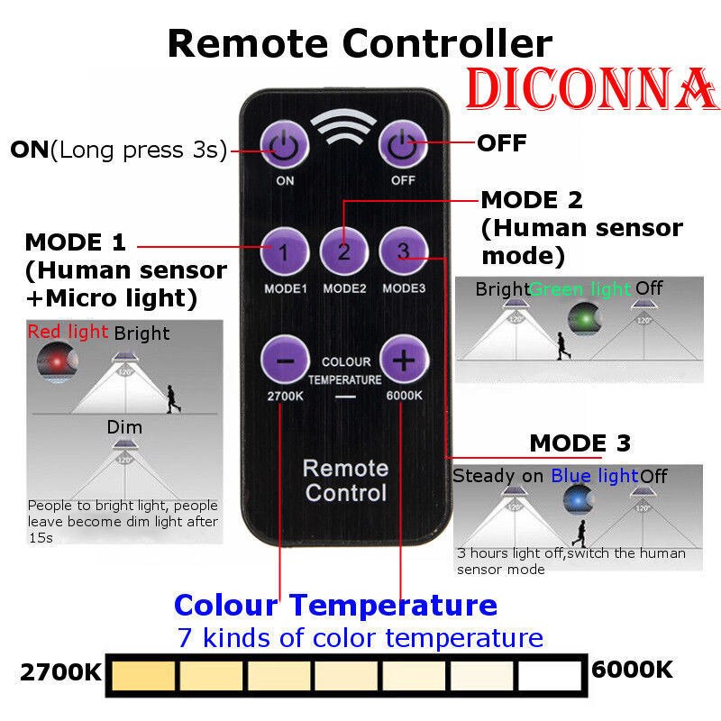 48 LED Solar Power Motion Sensor Security Lamp Garden Street Waterproof Light