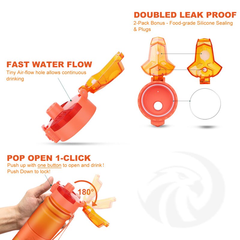 Sport vattenflaska lock 400/500 ml lock hoppande tritan material termos propp tillbehör: Orange