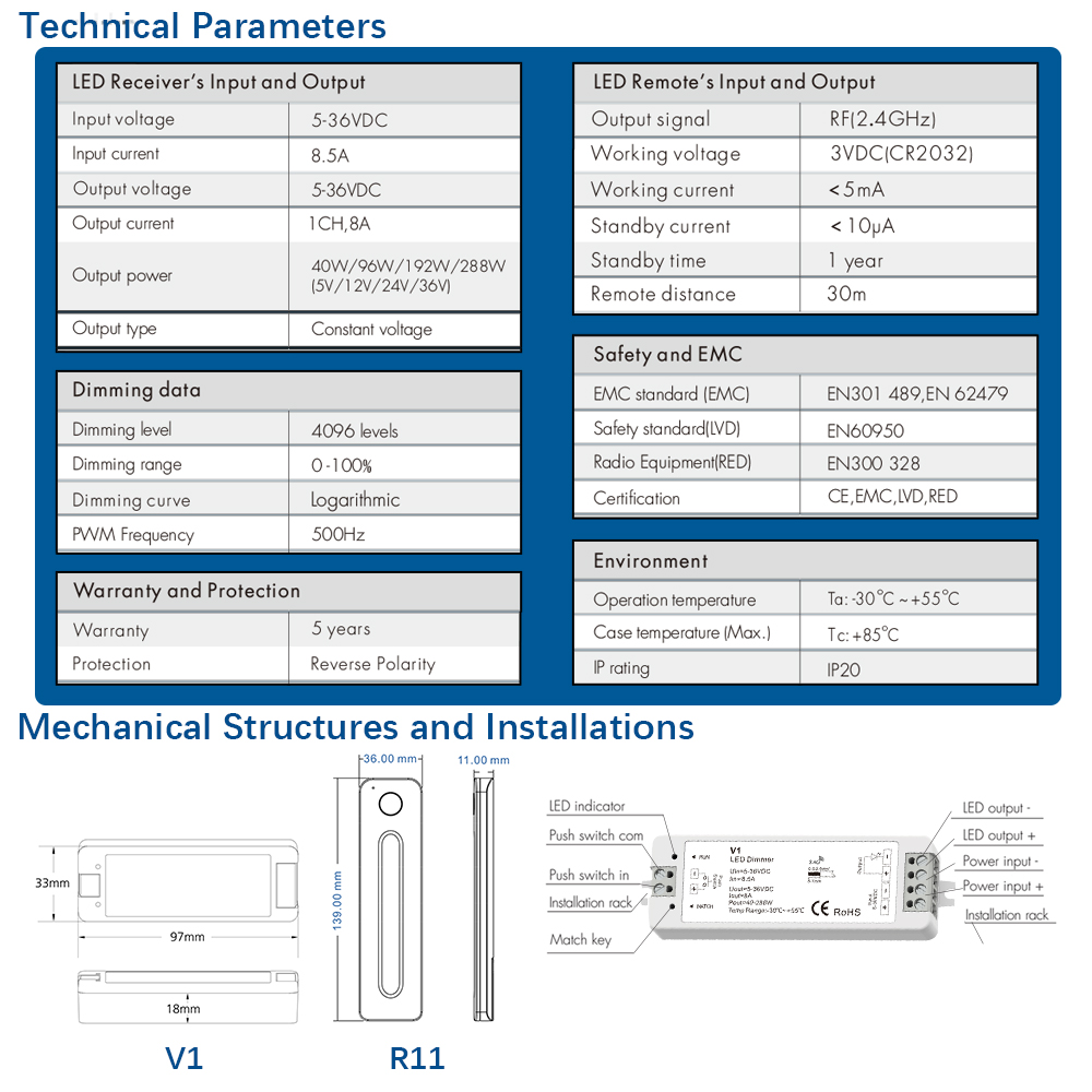 Dimmer 12v 24v 36v 5v dc 8a 2.4g rf pwm trådløs berøringsfjernkontroll for led-stripelysbrytere med én farge dimmerkontroller  v1 r11