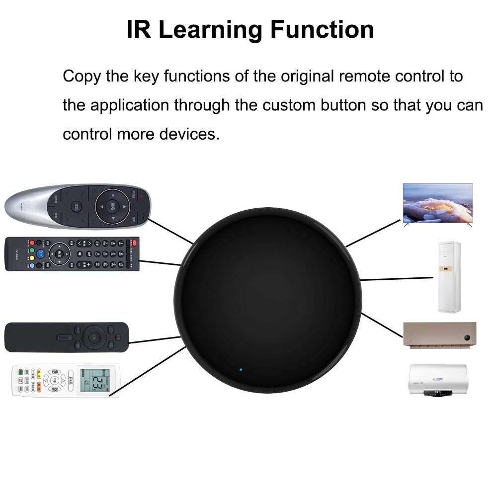Tuya Smart IR Round Infrared Remote Controller for TV DVD AC Works with Alexa Google Home Smart Life App Remote Control