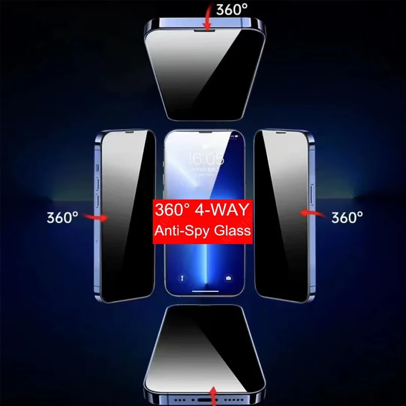 360 Degree Privacy Screen Protector For iPhone 17 16 15 14 13 12 11 Pro MAX XS Max Anti-Spy Screen Protector For iPhone 15 Plus