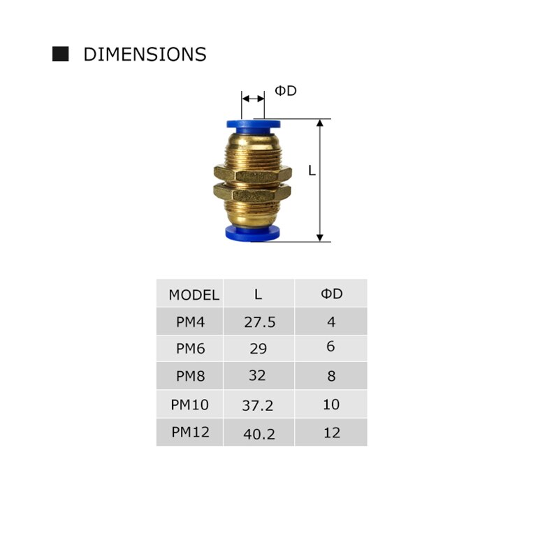 PM Straight Bulkhead Union Connector 4-12mm OD Hose Plastic Push In Gas Quick Connector Air Fitting Plumbing Pneumatic Fitting