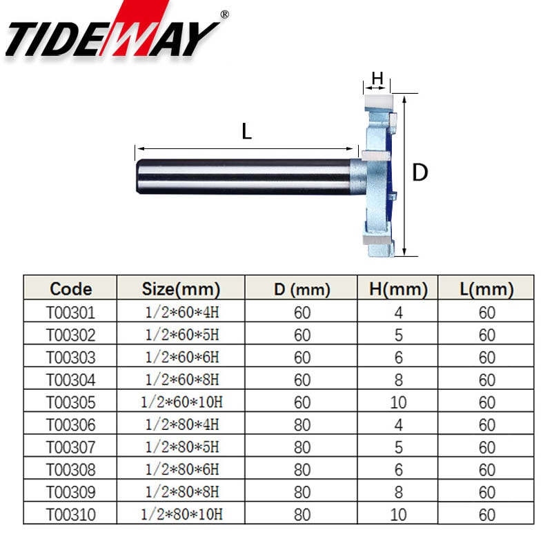 Tideway 1/2 Shank 6 Flutes Groove Slotting Milling... – Vicedeal