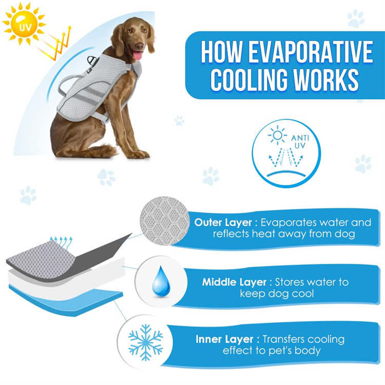Dog Cooling Vest Evaporative Instant Sling Ice Pack Pocket Breathable Reflective Dog Cooling Jacket