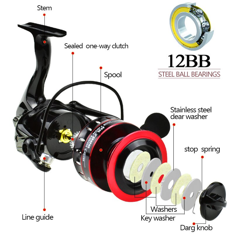 Fishing Reel HK 1000-7000 All Metal Spool Spinning Reel 10KG Max Drag 12BB Stainless Steel Handle Carp Fishing Reels