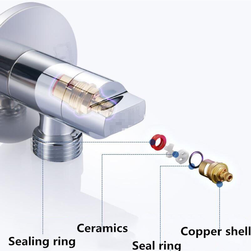 Fine Copper And Cold Water Universal Quick Opening Triangle Valve Water Stop Valve Faucet Toilet Inlet Valve