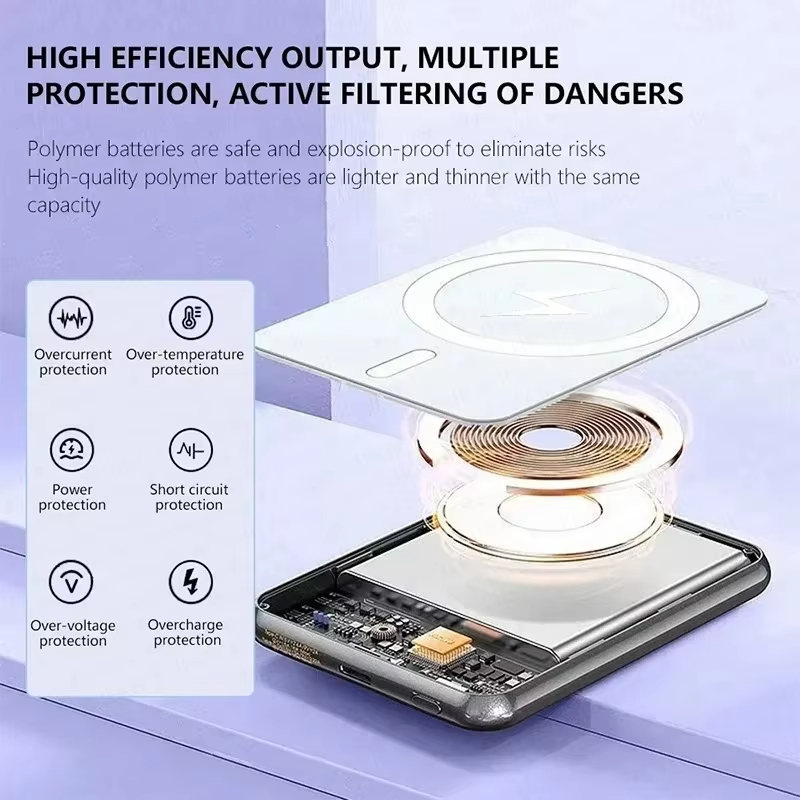 50000 mah draadloze magnetische powerbank oplader, snellader, draagbare oplader, externe reservebatterij voor apple iphone android