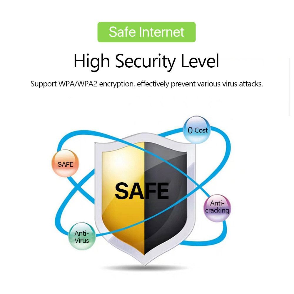 4G/5G Mobile WiFi Router Supports All SIM Cards Strong Signal Pocket WIFI Small Mobile WiFi Mobile Broadband LCD MIFI Hotspot