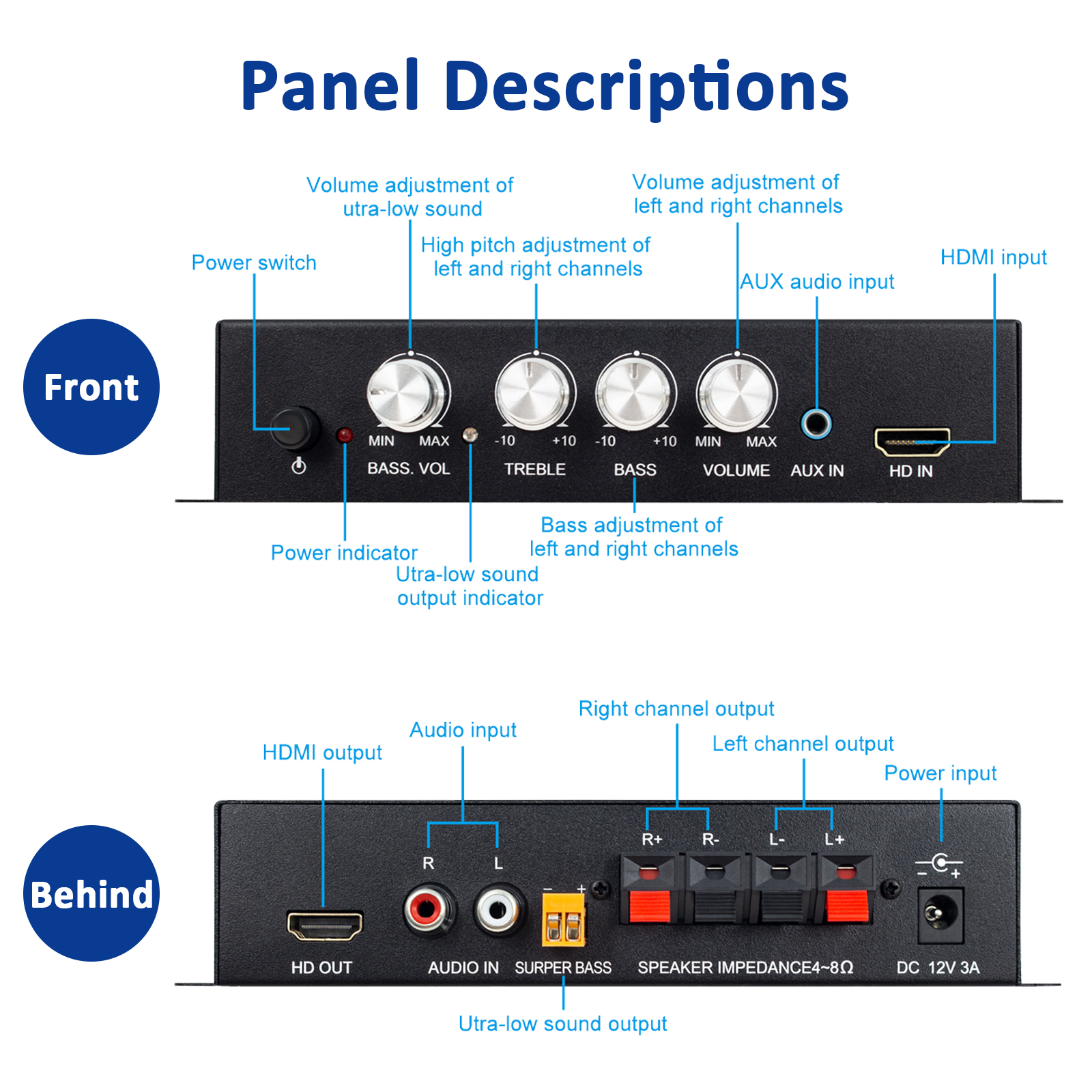 Sound Amplifier 2.1CH Bluetooth 5.0,Digital Bass Amplifier,Mini AMP Driver Lossless Music Amp for Home Car Meeting