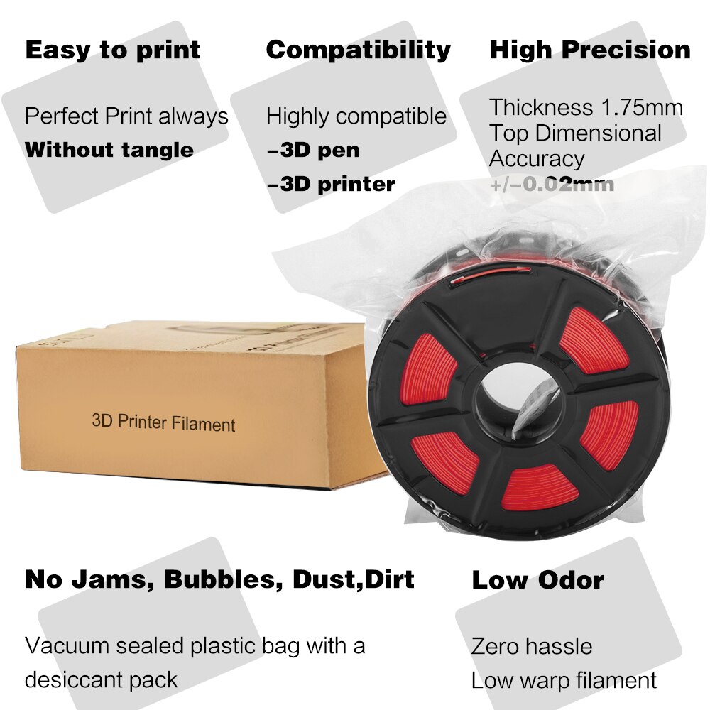 Sunlu 3d filament abs filament 1.75mm fabrikant multi-kleuren 1kg plastic spoelen 3d printerfilament impressora 3d filament