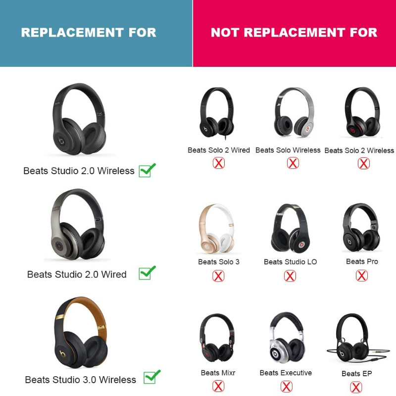 Earpads Replacement Parts Compatible with Beats by Dr. Dre Studio 2 Wireless/Wired B0500/B0501 /Studio 3 Over Ear Headphones