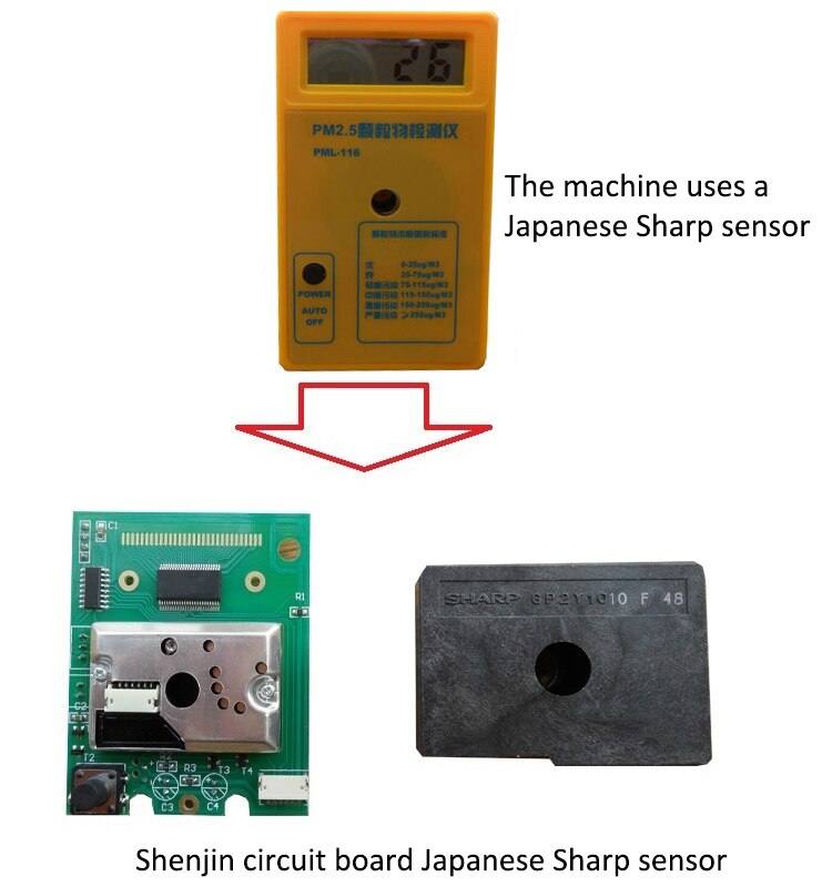 PM2.5 Detector Air Monitor Particle Dust Air Tester Protection Sensitive Sensor Accurate Rapid Reaction PM 2.5 Analyzer