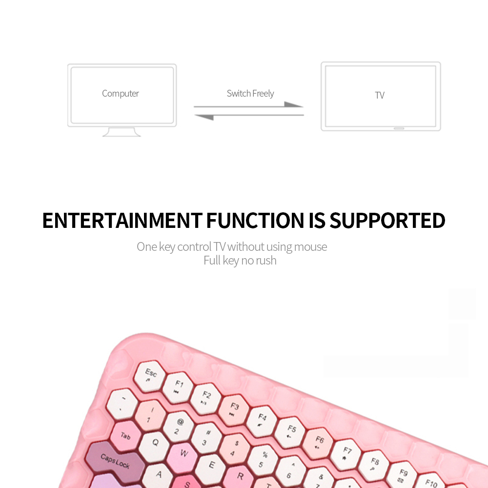 Candy Colors Wireless Keyboard Mouse Combo 2.4G Mixed Color 83 Key Mini Keyboard Mouse Set with Honeycomb Key Caps