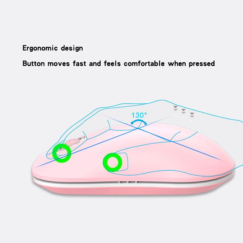 Wireless Keyboard and Mouse Set 2.4GHz Wireless Cute Retro Round Key Caps Keyboard and Ergonomic Mouse Combo