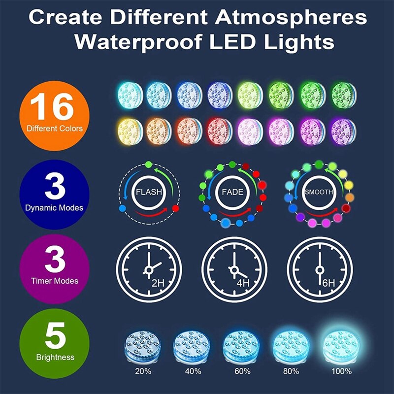 Dompelpompen Led Verlichting Met Afstandsbediening, Zwembad Verlichting Waterdicht 15 Led Kralen 16 Rgb Kleur, onderwater Led Verlichting-4 Packs