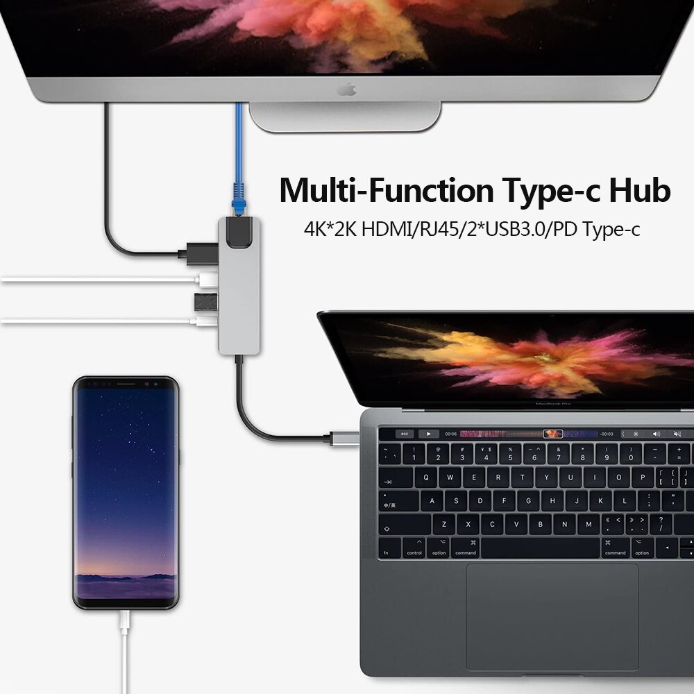 Type-C Hub USB-C Naar Hdmi-Compatibel USB3.0 Gigabit Lan Ethernet Docking Station Multifunctionele Usb C hub Voor Macbook Dell