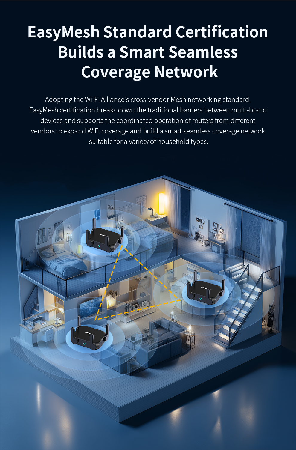 Comfast wi-fi 6 3000 mb/s, router mesh, system wi-fi z zasięgiem w całym domu, 2.5 gigabitowy router wi-fi, wzmacniacz zasięgu, 4 anteny