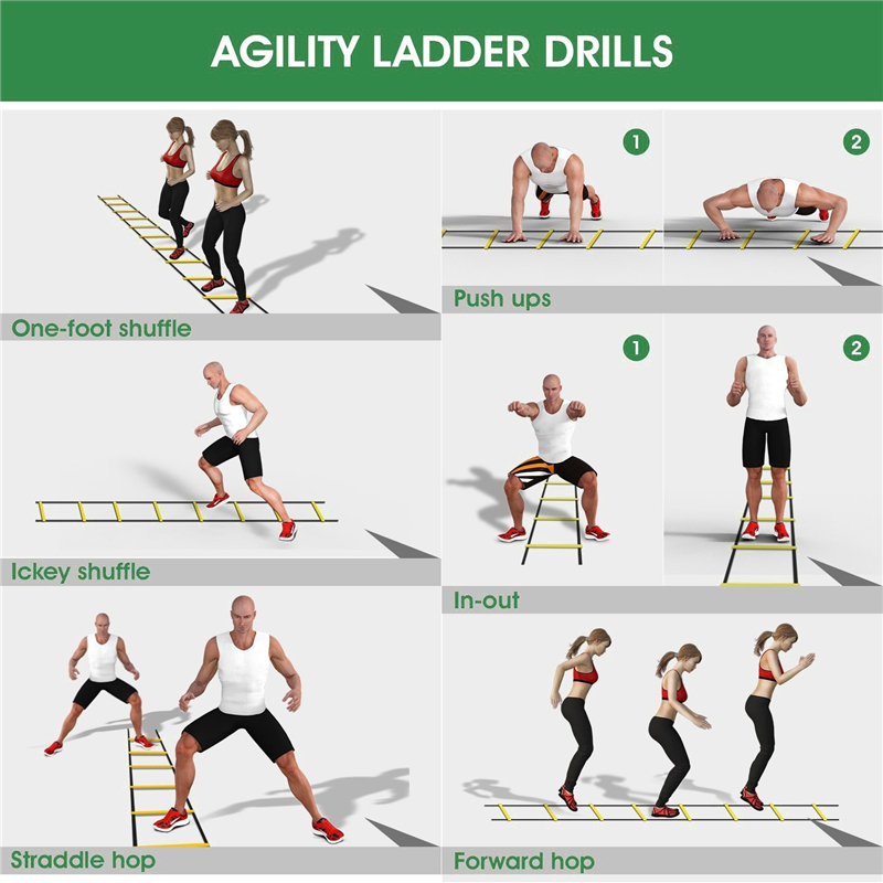 Agility hastighed stige fodbold agility træning fodbold fitness fod ...