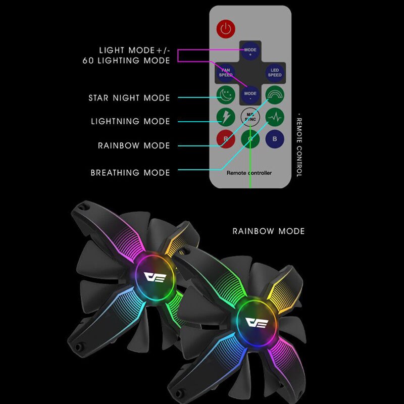 Aigo Talon pro 120mm Computer case fan Cpu Cooler Cooling Radiator 12V NO Frame RGB Cpu Cooling Fan Quietly For Inter And AMD