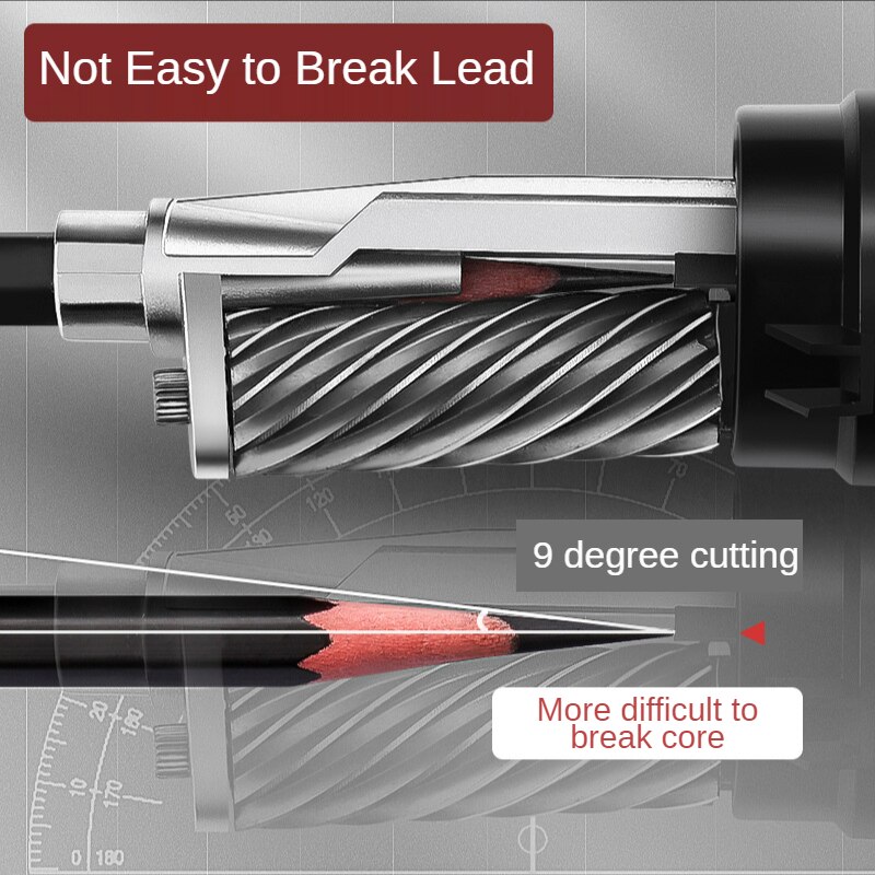 Art Puntenslijper Hand Crank Met Container Professionele Schilderen Kinderen Kunstenaar Student Briefpapier Schoolbenodigdheden Tenwin