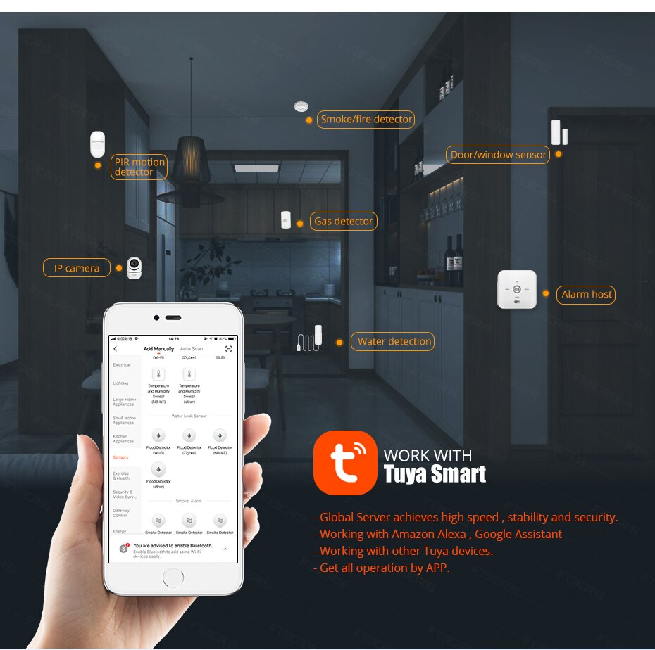 Tuya ZigBee Smart Home Water Sensor Leak Detector Flood Water leakage Alarm Works With Tuya Zigbee Hub