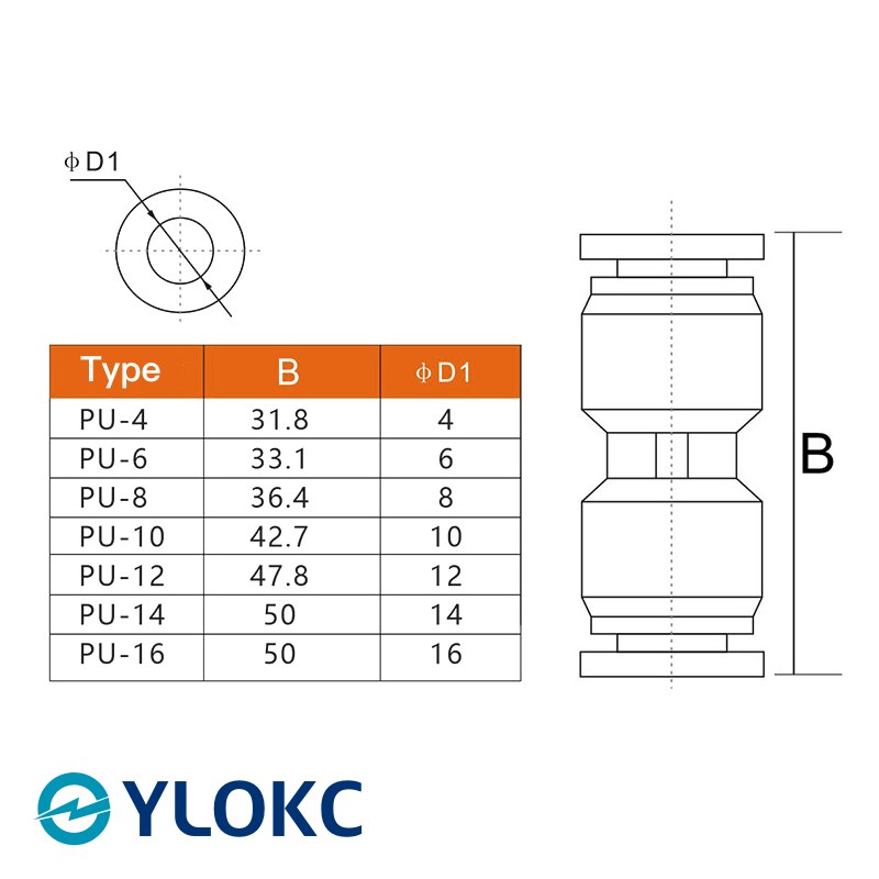 Pneumatic Fittings Plastic Tube Connector PU 4mm 6mm 8mm 10mm 12mm 14mm 16mmAir /Water Hose Push In Straight Gas Quick Connector
