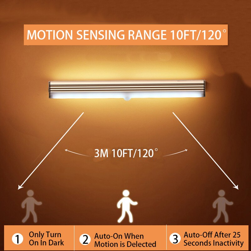 Regleta de Luces LED Recargable mediante Puerto USB, Lámpara con Sensor de Movimiento para Iluminar por la Noche la Pared y Debajo del Armario, para la Cocina y el Dormitorio, 6, 10, 24, 40 y 60 LEDs