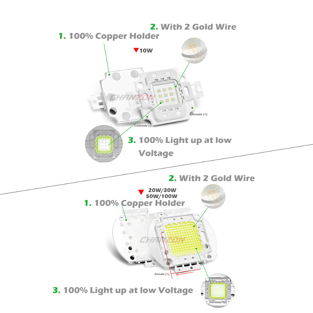 CHANZON 1pc Chip LED de alta potencia 10W 20W 30W 50W 100W blanco frío Natural cálido rojo verde azul amarillo RGB 440NM 660NM espectro completo
