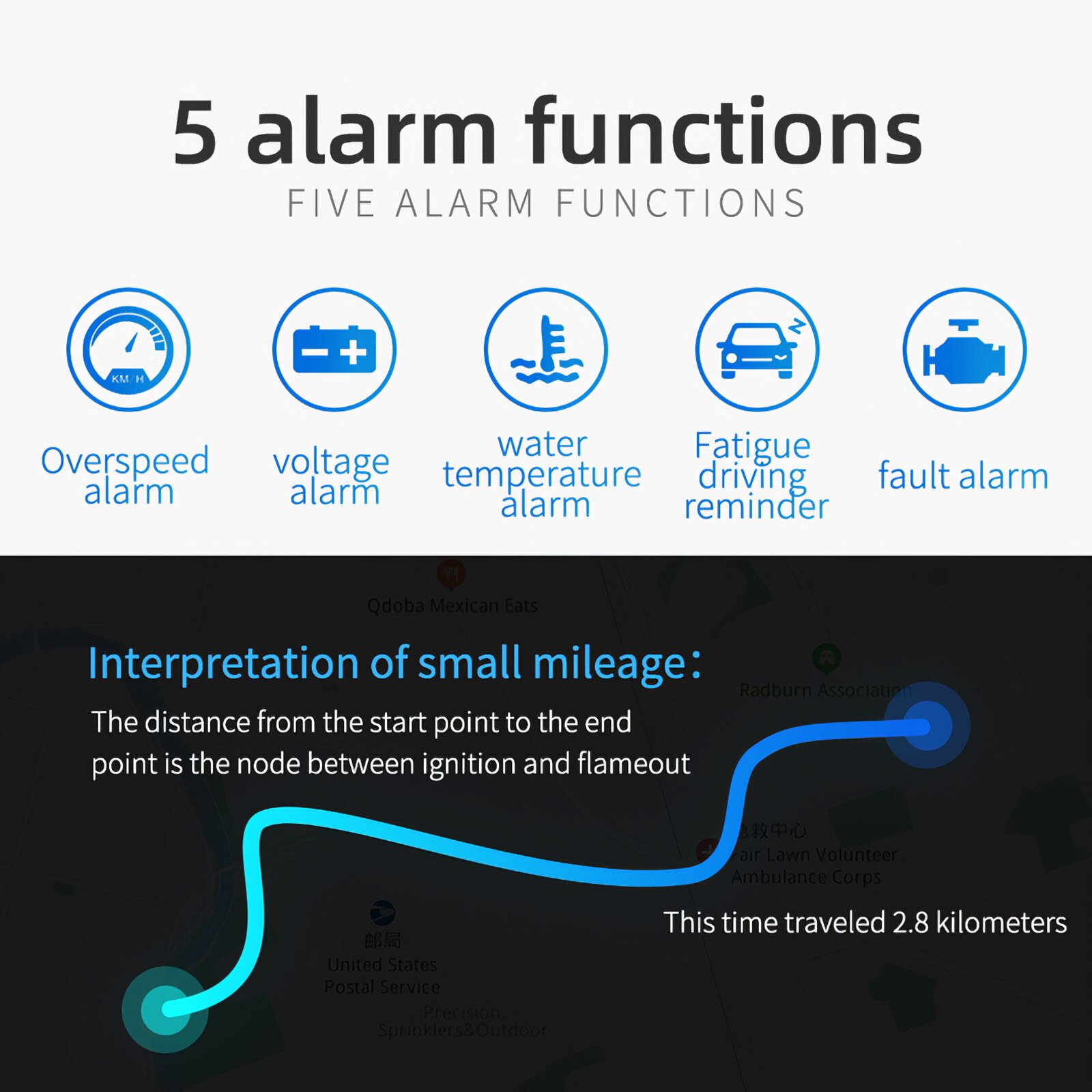 HUD Head Up Display Digital Trip Automobile Computer High-Definition Speedometer Durable Multifunction With Alarming Function